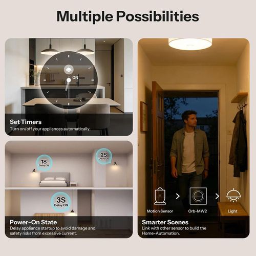 cumpără Întrerupător electric Sonoff Zigbee Smart Wall Switch MINI-ZB2GS-E Mini Duo 2-Gang (Neutral Required) în Chișinău 