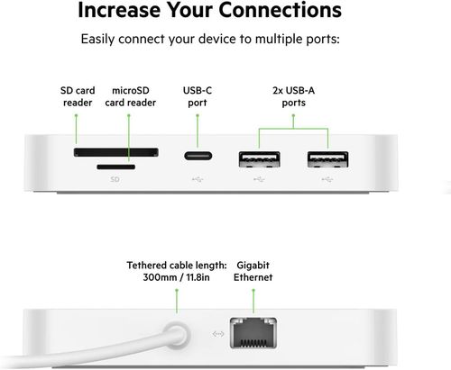 купить Переходник для IT Belkin INC011BTWH multiport Ethernet 6in1 USB-C в Кишинёве 