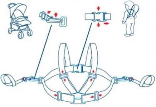 cumpără Accesoriu pentru cei mici BabyOno 0070/01 Cureluse ajutoare pentru copii în Chișinău 