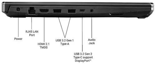 cumpără Laptop ASUS FA506NF-HN004 TUF Gaming în Chișinău 