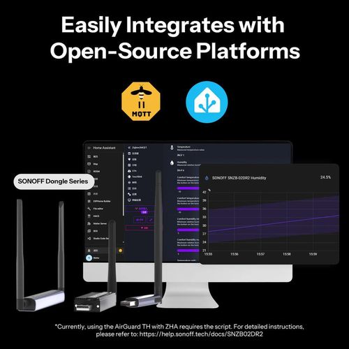 купить Датчик Sonoff Zigbee LCD Temperature And Humidity Sensor AirGuard TH 3.6'' (SNZB-02DR2) в Кишинёве 