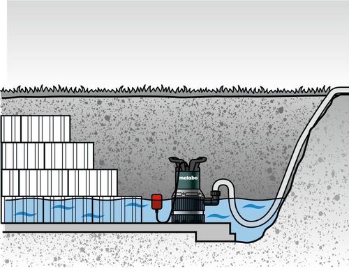 cumpără Pompă Metabo TPS 14000 S 251400000 în Chișinău 