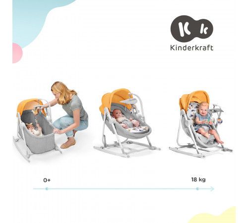 Patut-balansoar 5 in 1 Kinderkraft Nola galben 