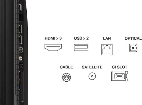 cumpără Televizor TCL QLED Smart 43P79K, Ultra HD 4K în Chișinău 