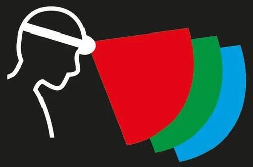 купить Фонарь Petzl ARIA 2R RGB blue (E070DA03) в Кишинёве 