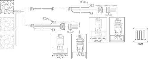 купить Кулер Deepcool FC120B 1x A-RGB LED PWM fan в Кишинёве 