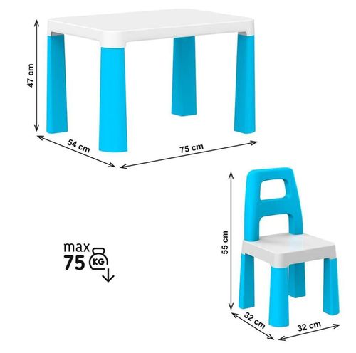 cumpără Set de mobilier pentru copii Richi R35 /25 (0471) Masa in set cu scaune în Chișinău 