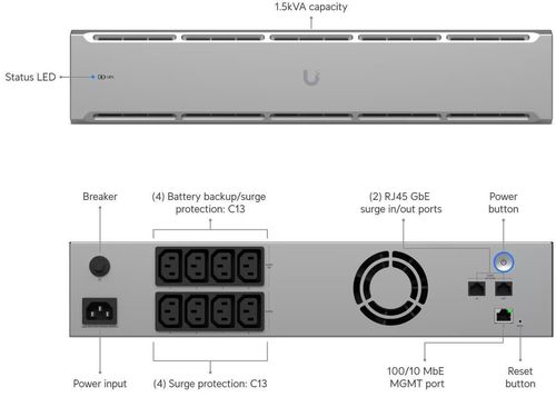 cumpără Sursă neîntreruptibilă UPS Ubiquiti UPS-2U-EU în Chișinău 