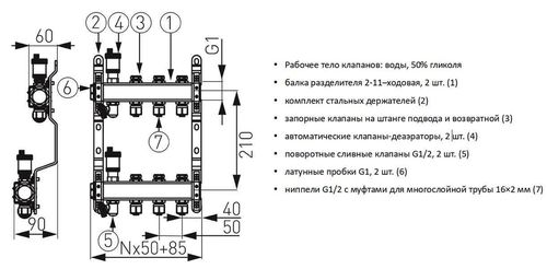 cumpără Supapă de închidere Ferro Set Distribuitor SN-RO11S 1" x 11 iesiri în Chișinău 