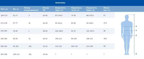 cumpără Îmbrăcăminte sport Joma 11319 Forma fotbal (maiou+ pantaloni scurti) L DANUBIO NAVY WHITE în Chișinău 