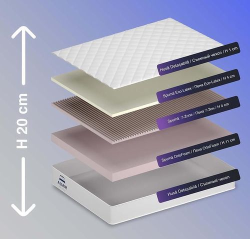 купить Ортопедический матрас Almir Duet 160x200cm в Кишинёве 