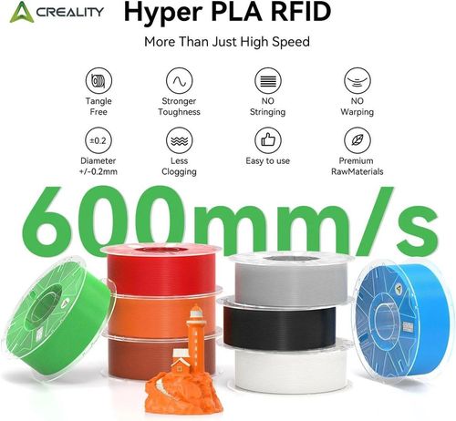 купить Нить для 3D-принтера Creality HYPER PLA RFID Purple tulip в Кишинёве 