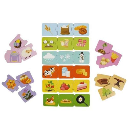 купить Пазл Noriel S00005343 Puzzle Cum se fabrică?, 30pcs в Кишинёве 