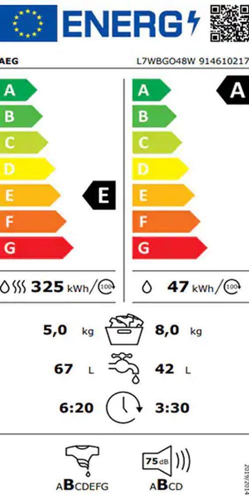 купить Стиральная машина с сушкой AEG L7WBGO48W в Кишинёве 