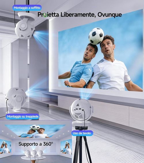 купить Проектор Magcubic HY300F World Cup Edition в Кишинёве 