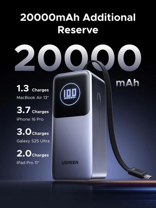 cumpără Acumulator extern USB (Powerbank) Ugreen 55365B, Nexode Flight Approved 20000mAh, 130W, with Built-in USB-C Cable, Grey în Chișinău 