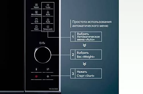 купить Микроволновая печь Panasonic NN-DS596MZPE в Кишинёве 