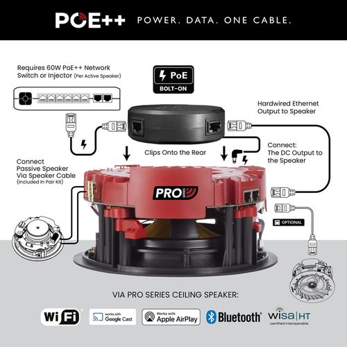 купить Колонки Hi-Fi LitheAudio Pro Series Wi-Fi Ceiling Speaker With POE kit (06500[1]) в Кишинёве 
