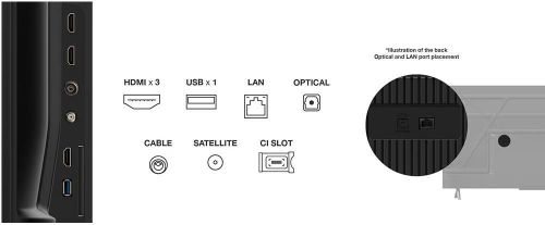 cumpără Televizor TCL LED Smart 43P69K, Ultra HD 4K în Chișinău 