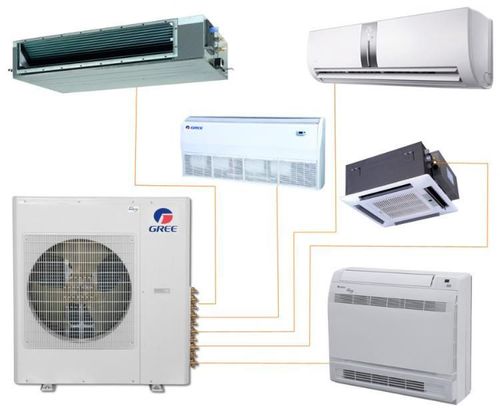 cumpără Unitate exterioară multisplit Gree GWHD36NK6O/O (unitate exterioară) în Chișinău 