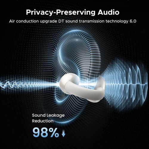 купить Наушники беспроводные Ugreen 45786, Open Ear HiTune S3 | WS209, White в Кишинёве 