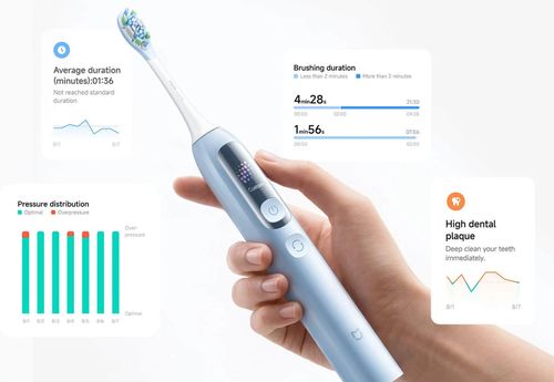 купить Щетка зубная электрическая Mijia Smart Servo-oscillation Electric Toothbrush Pro White в Кишинёве 