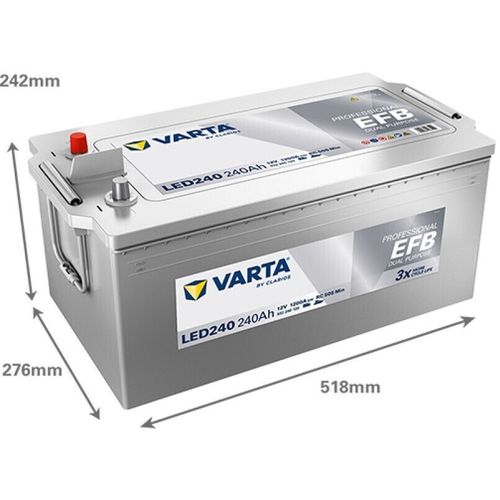 купить Автомобильный аккумулятор Varta 240AH 1200A(EN) клемы 3 (518x276x242) TE 088 EFB (Prof DP) (932240120K312) в Кишинёве 