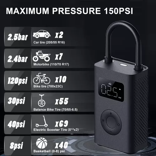 купить Портативный компрессор для авто Xiaomi Mi Portable Electric Air Compressor2 в Кишинёве 
