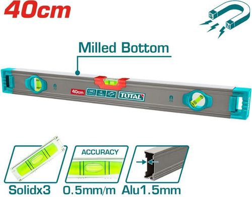 купить Уровень Total tools TMT24028M в Кишинёве 