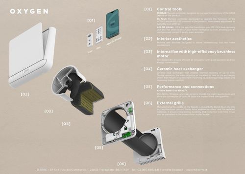 купить Рекуператор O'ERRE Oxygen APP O2 Wi-Fi, 60m3/h, D.160, 93% в Кишинёве 
