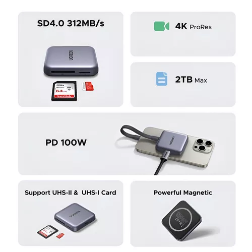 купить Кардридер Ugreen 65095 CM838 3-in-1 Magnetic USB-C в Кишинёве 