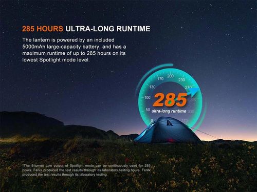 купить Фонарь Fenix CL27R LED Camping Light (Blue) в Кишинёве 