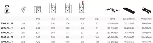 cumpără Scară Cagsan S008XL Tura mobila telescopica, H=8.0m (marimea podinei 155x60cm) în Chișinău 