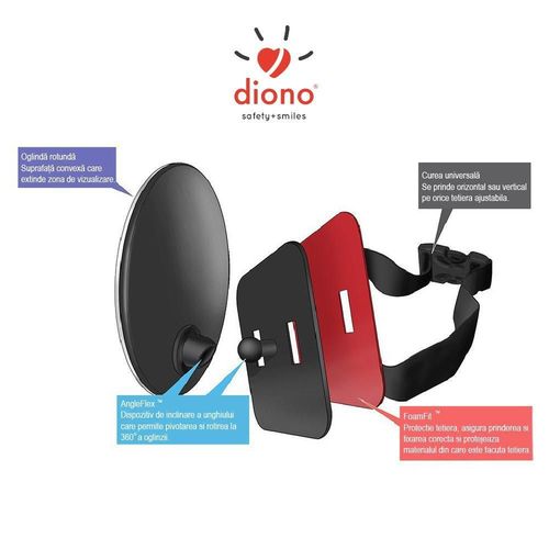 cumpără Accesoriu auto Diono D40112 oglinda retrovizoare Easy View în Chișinău 