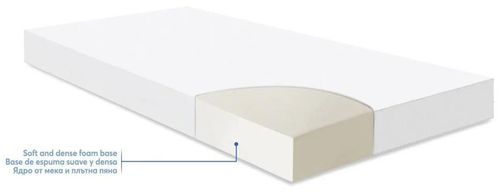 купить Детское постельное белье Kikka Boo 41107030005 Saltea pentru patut Fantasia Stars Grey, 120x60x9 cm в Кишинёве 