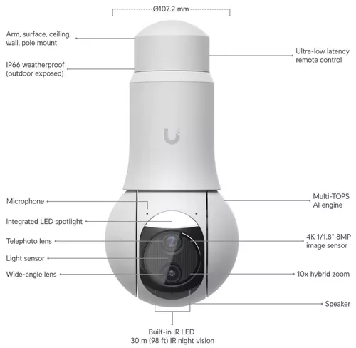 купить Камера наблюдения Ubiquiti UVC-G6-PTZ-W в Кишинёве 