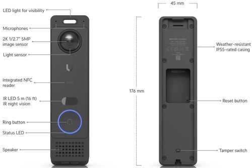 cumpără Videointerfon Ubiquiti UVC-G6-Entry în Chișinău 