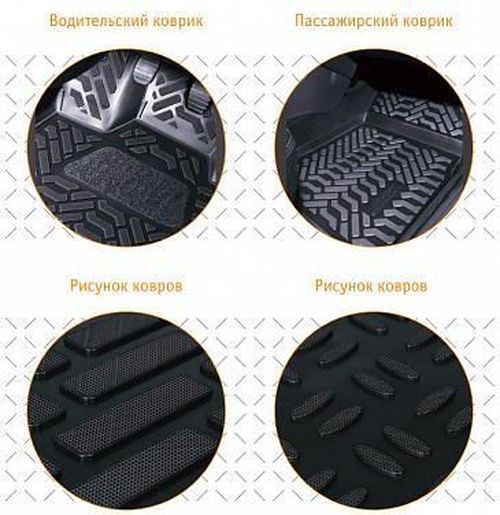 купить Коврик для автомобиля Aileron 61544 Renault Koleos (2016 -) в Кишинёве 