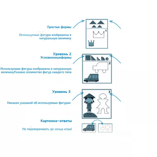 cumpără Joc educativ "Forme geometrice", DJECO în Chișinău 