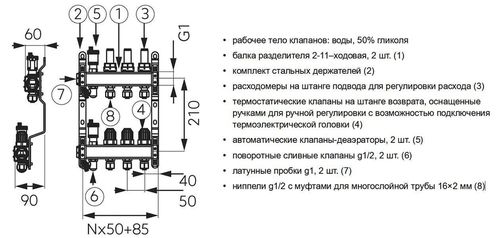 купить Запорная арматура Ferro Set Distribuitor SN-RZP07S 1" x 7 iesiri debitmetre в Кишинёве 