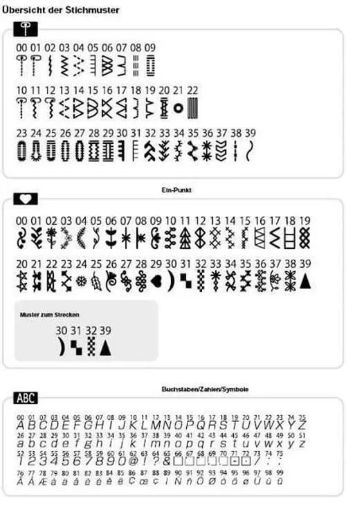 купить Швейная машина Juki HZL-G220/CE3 в Кишинёве 