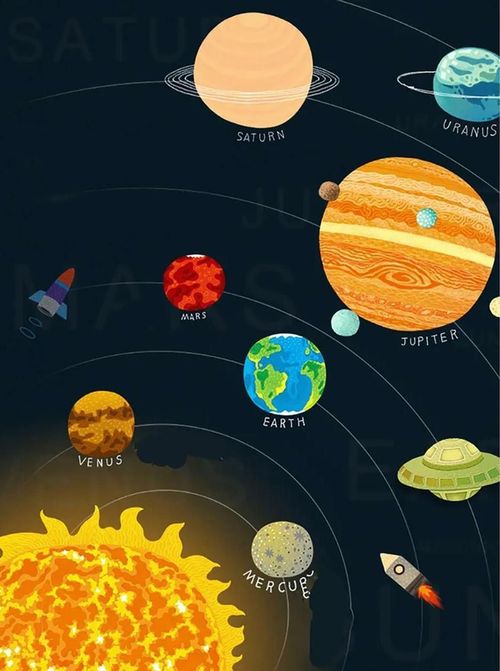 купить Головоломка Mideer CT7015 Puzzle rotund Rătăcind prin spațiu, 150 elem. в Кишинёве 