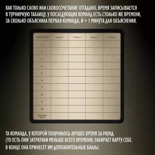 купить Настольная игра Las Igras 7354561 Blackout, 120 карт, 12+ в Кишинёве 