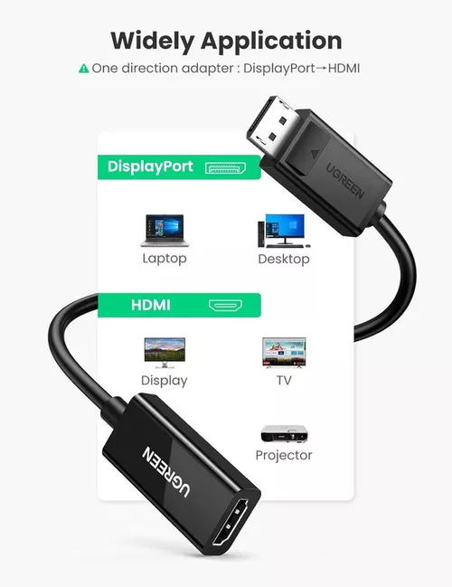 cumpără Adaptor IT Ugreen 40363 Adapter DP-M to HDMI-F 4K@60Hz with Audio 0.25M MM137, Black în Chișinău 