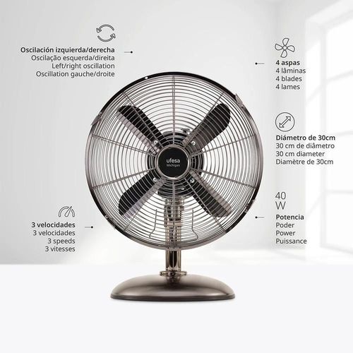 cumpără Ventilator de masă Ufesa MICHIGAN Mini în Chișinău 