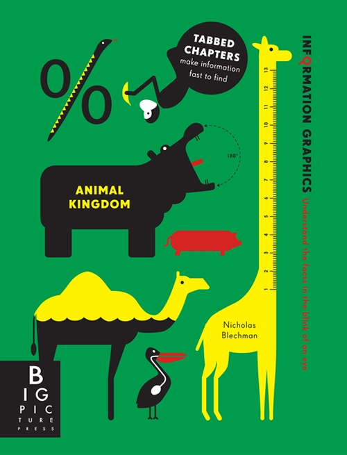 купить Animal Kingdom - Nicholas Blechman в Кишинёве 