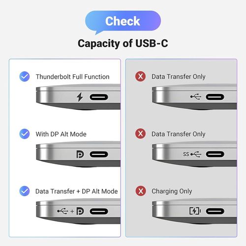 cumpără Adaptor IT Ugreen 70444 Adapter Type-C 3.0 to HDMI V2.0 4K@60Hz Thunderbolt 3 Compatible CM297, Space Gray în Chișinău 