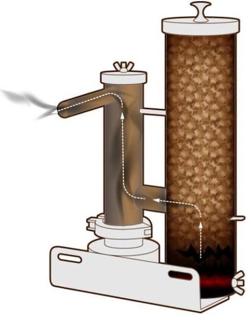 купить Товар для пикника Добрый Жар Дымогенератор (DPDG) в Кишинёве 