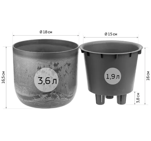 купить Цветочный горшок Idea M3265 Mikrit D180mm 1.9L, cu insertie в Кишинёве 
