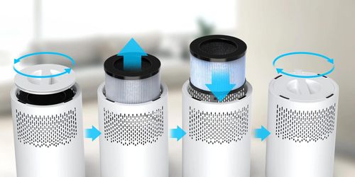 cumpără Purificator de aer EvoAir Zuno, Filtru 3 in 1 True HEPA, Carbon Activ, Lampă UV, 3 viteze, Alb în Chișinău 
